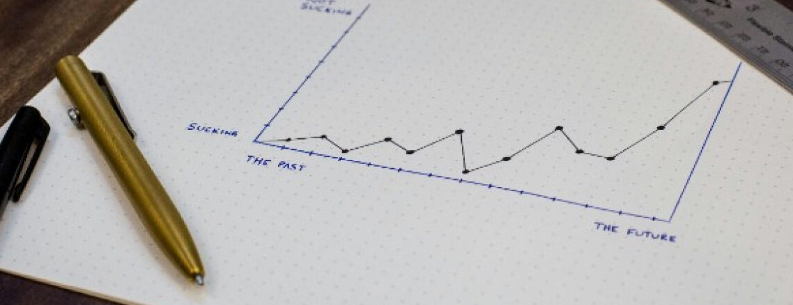 Investment Graph